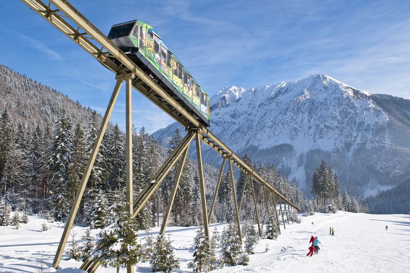 Standseilbahn